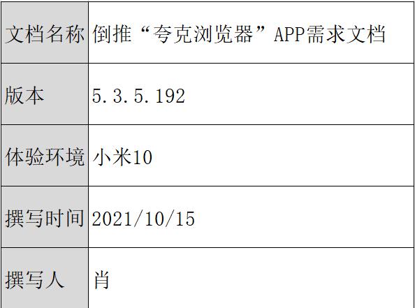 产品经理，产品经理网站